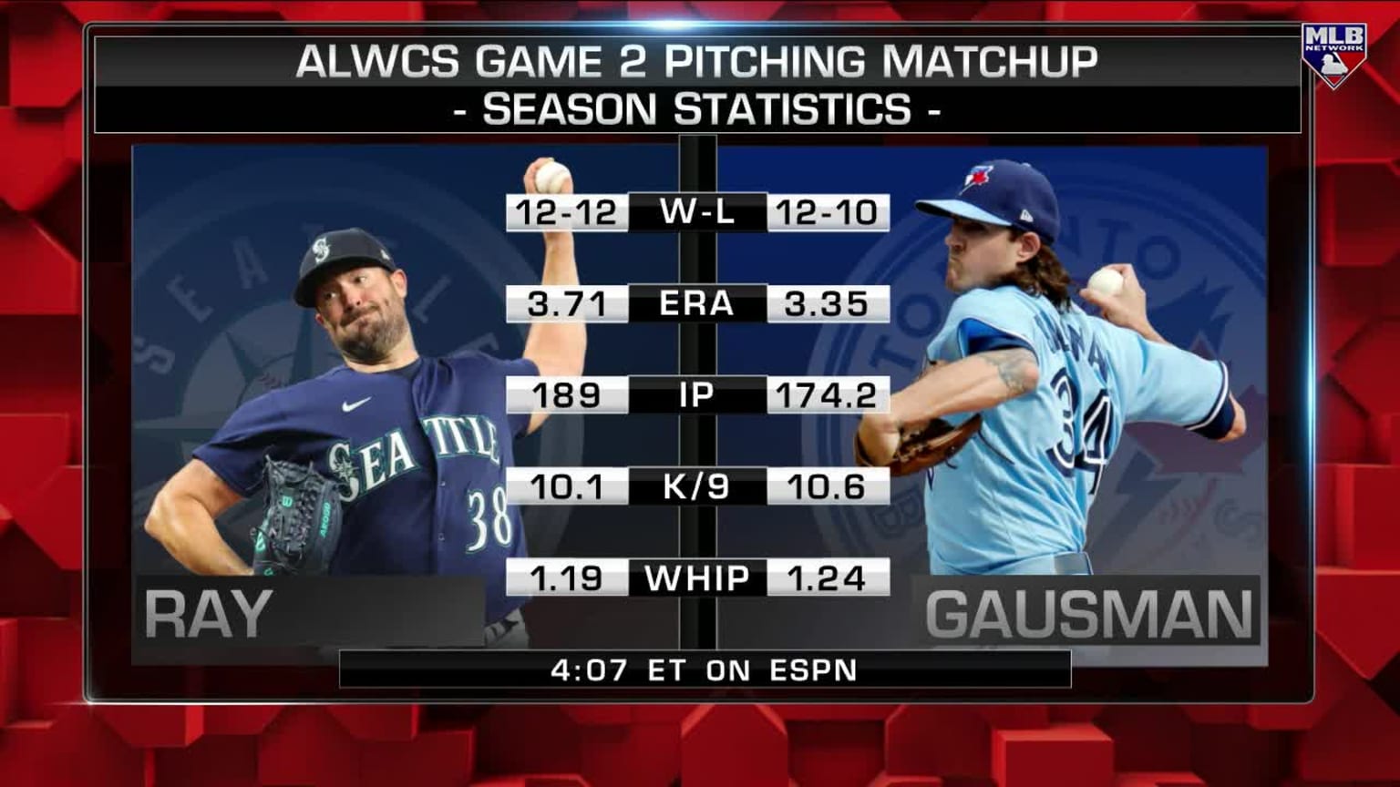 Mariners, Blue Jays Game 2 matchup 10/08/2022 Toronto Blue Jays