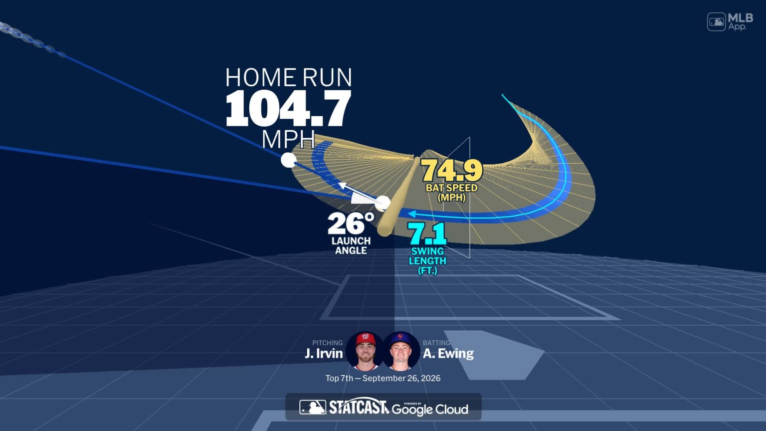 An animated look at A.J. Ewing's home run | 09/26/2026 | New York Mets