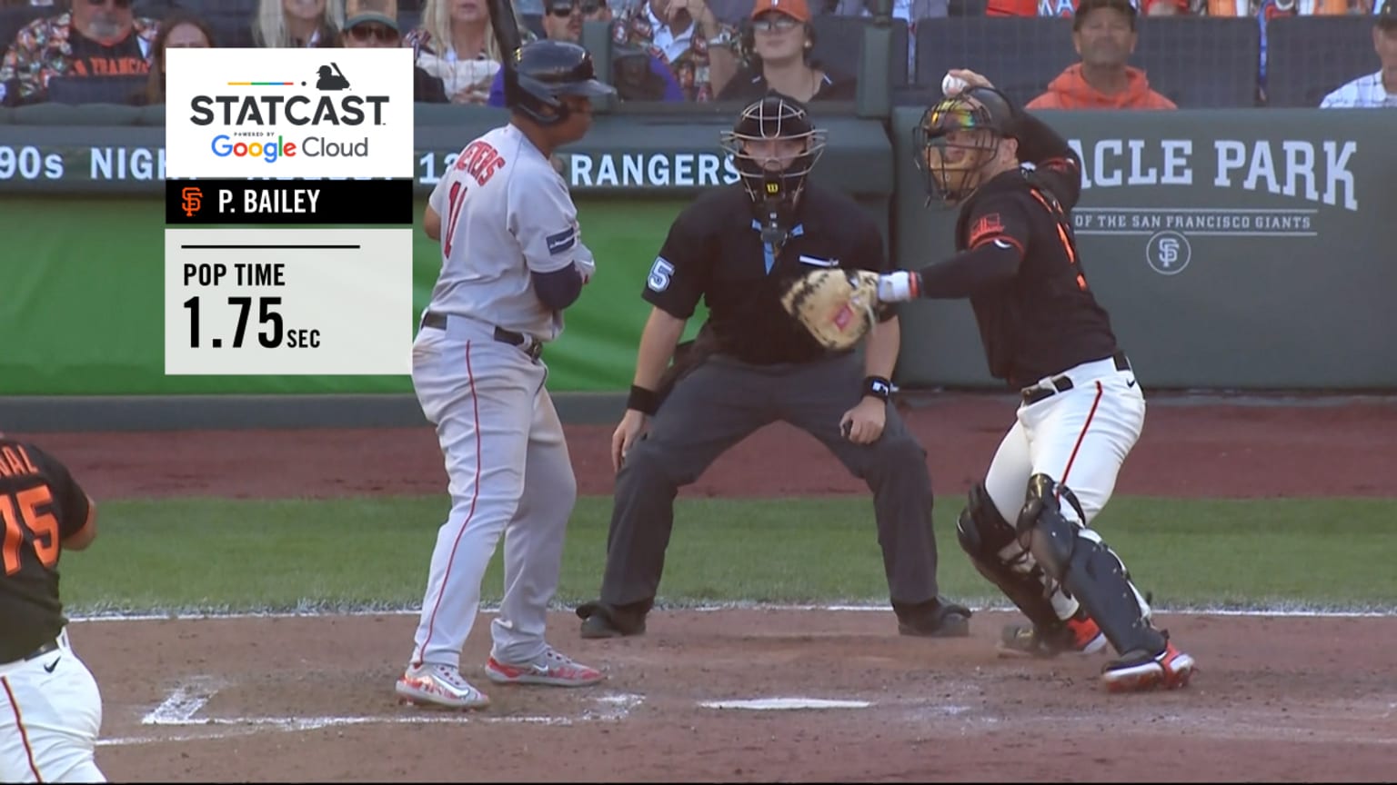 Patrick Bailey's quick pop time 07/29/2023 San Francisco Giants
