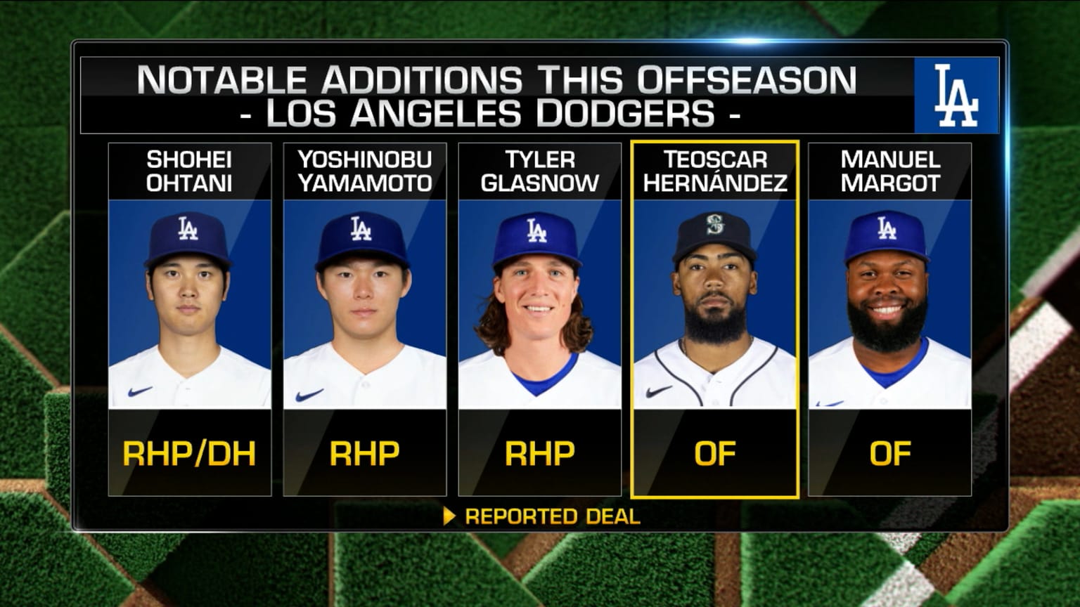 The panelists react to the Dodgers offseason 01/10/2024 Los Angeles