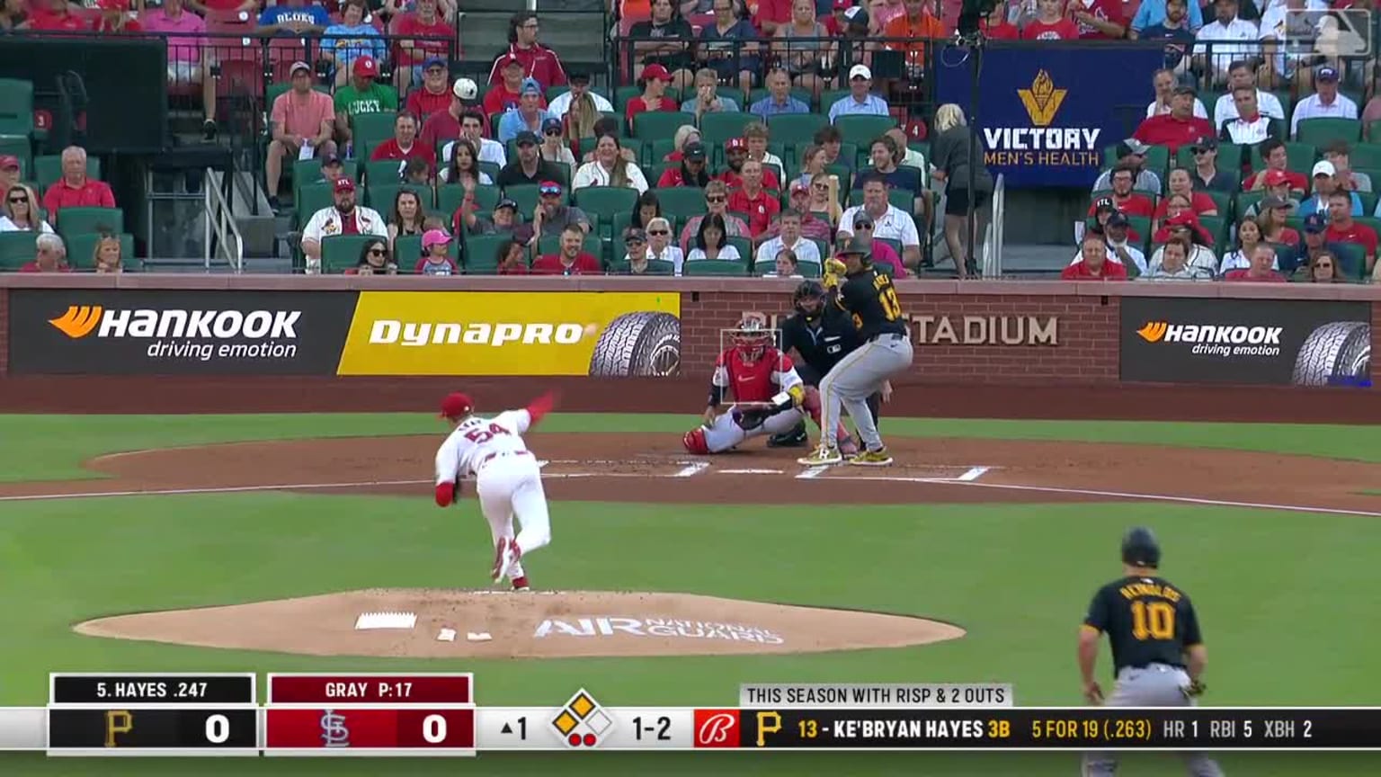 Sonny Gray escapes a 1st-inning jam | 06/12/2024 | St. Louis Cardinals