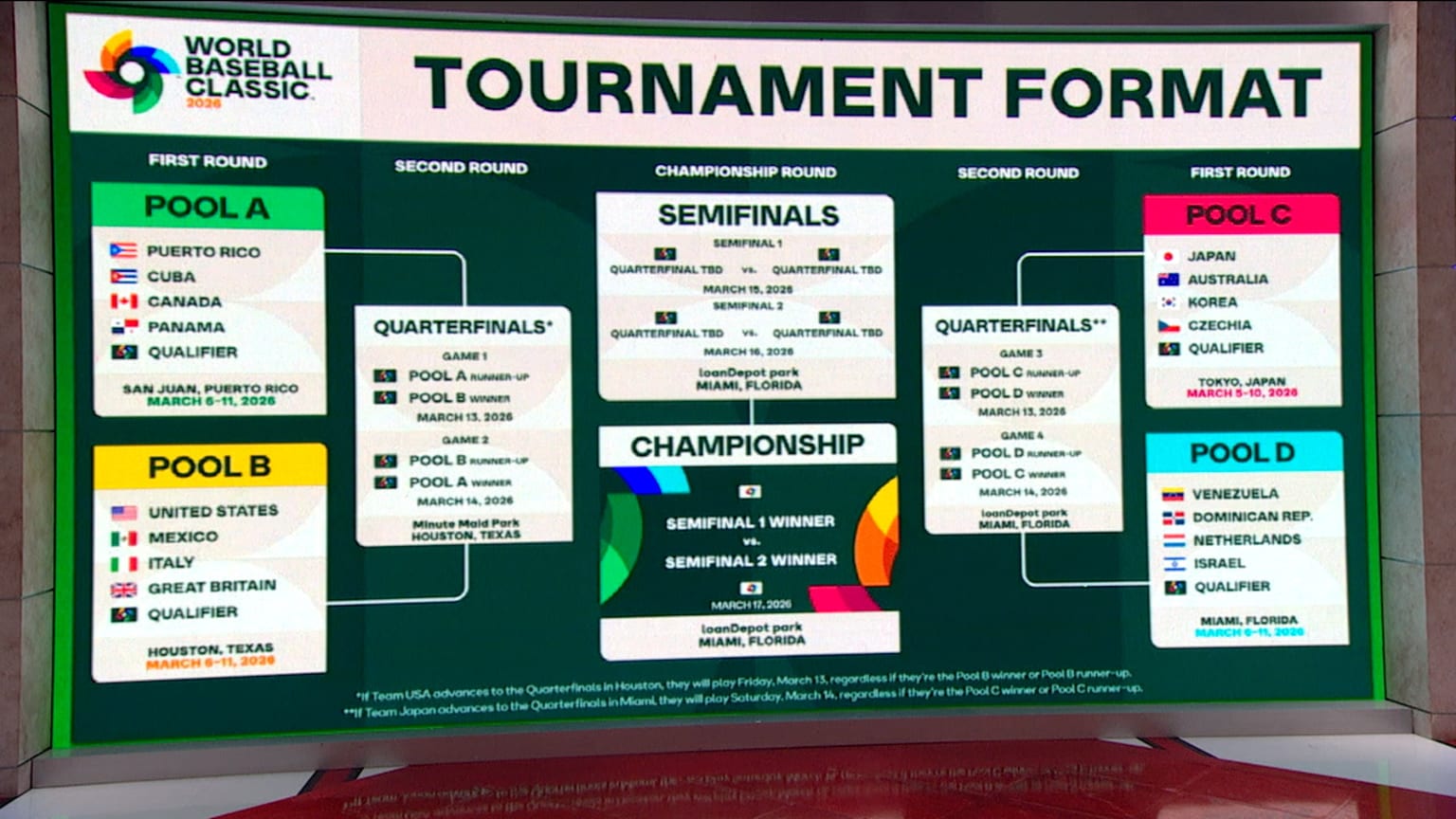 2026 World Baseball Classic announcement | 08/21/2024 | MLB.com