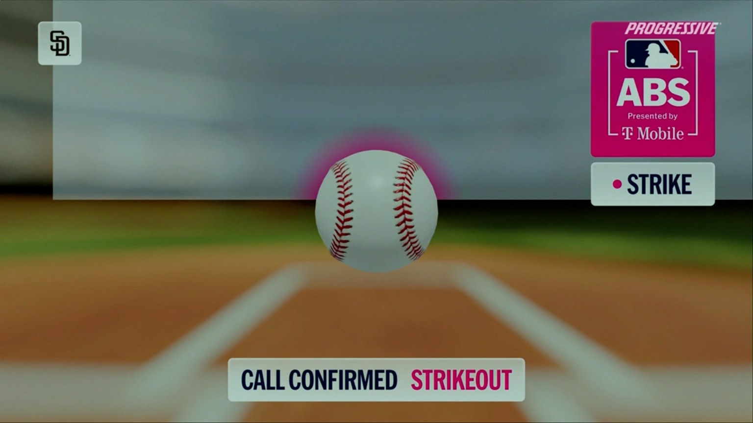 Strikeout confirmed after ABS challenge | 03/07/2026 | MLB.com