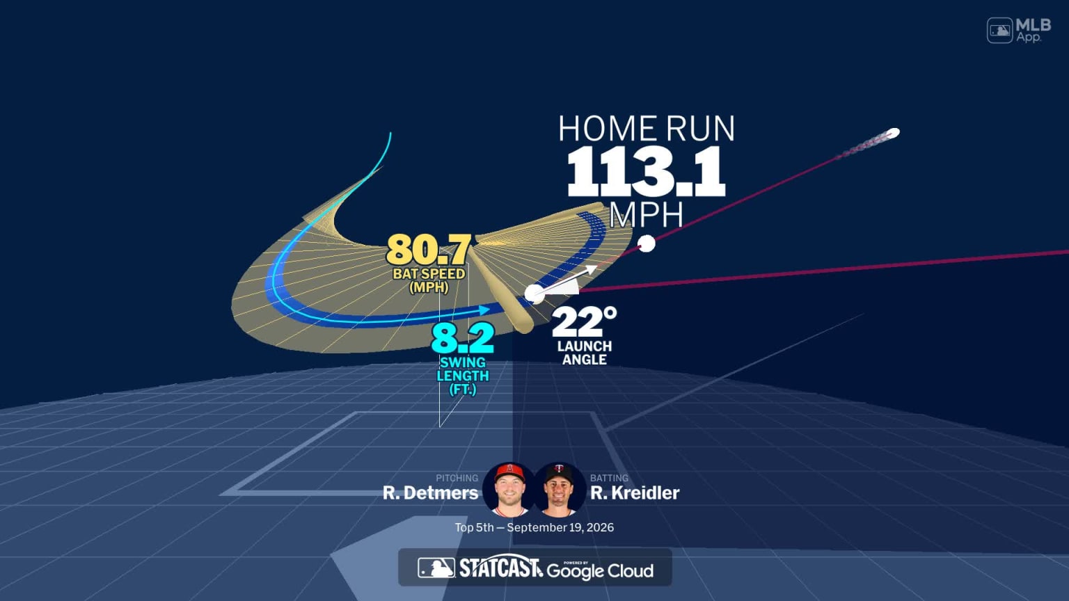 An animated look at Ryan Kreidler's home run | 09/19/2026 | MLB.com