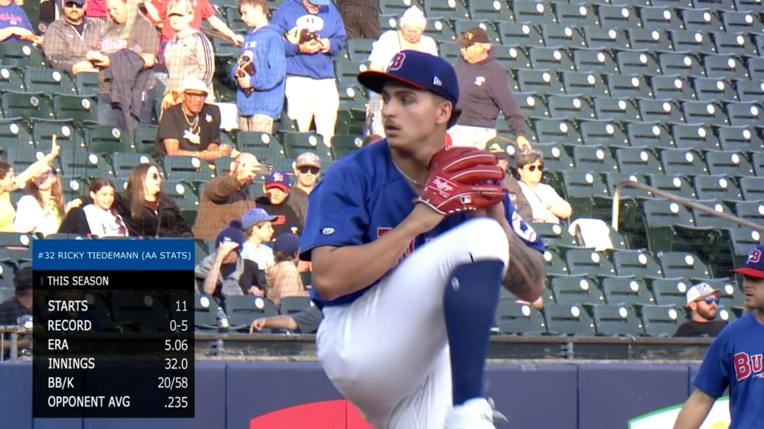 Ricky Tiedemann records six strikeouts | 09/23/2023 | MLB.com
