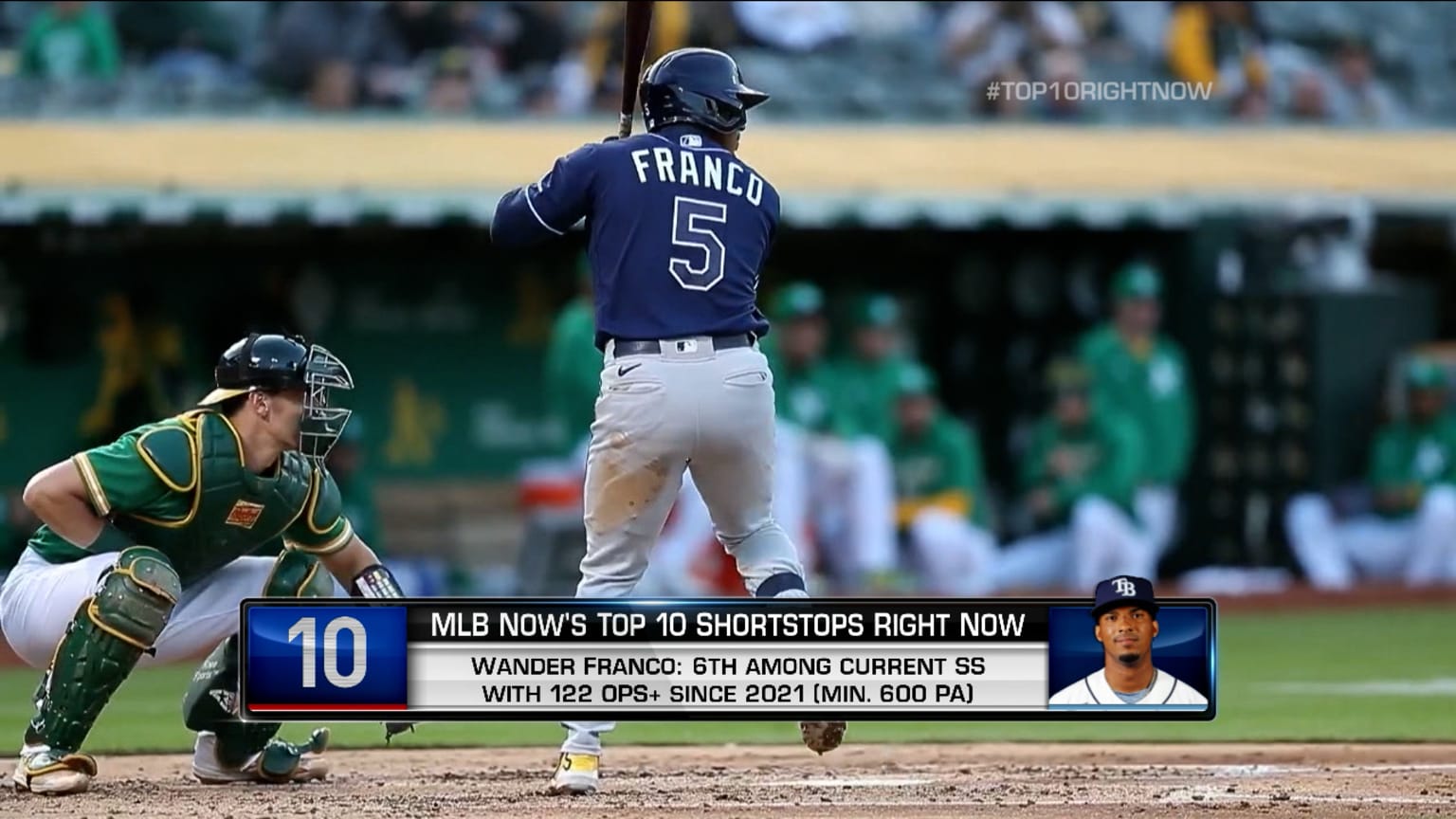 Top 10 Shortstops Right Now Wander Franco 01/27/2023 Tampa Bay Rays