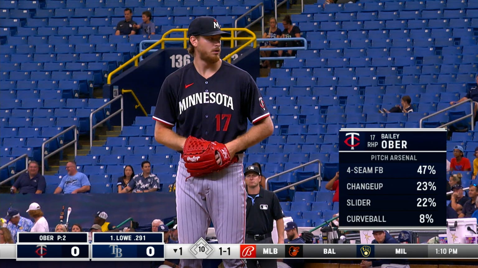 Bailey Ober's seven strikeouts 06/08/2023 Minnesota Twins