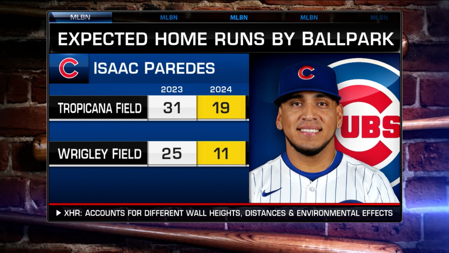Understanding the Bereavement List and Timeline