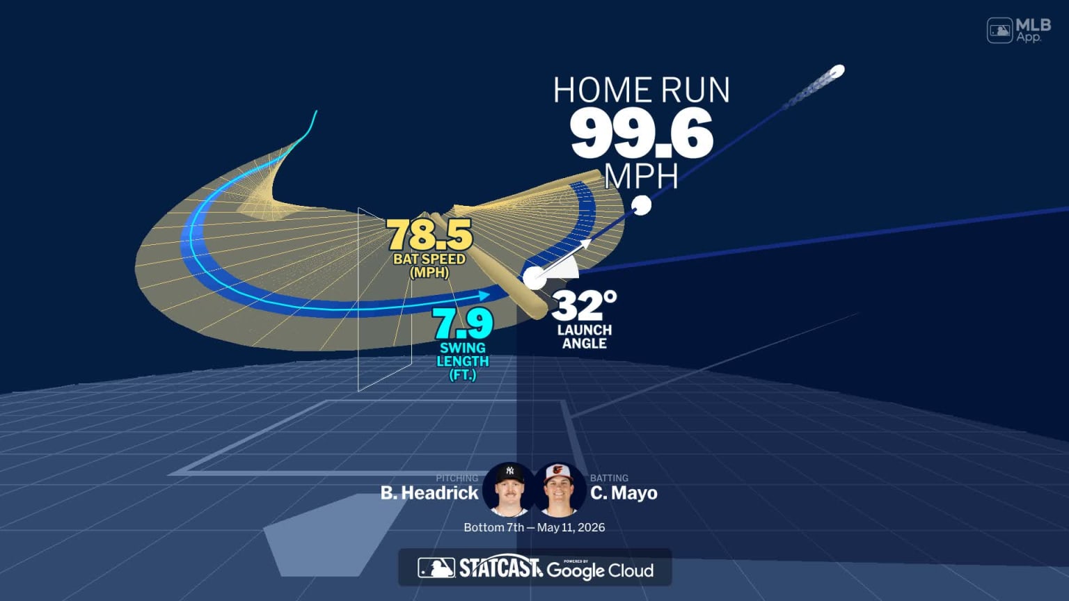 A deep dive into Coby Mayo's home run | 05/11/2026 | MLB.com