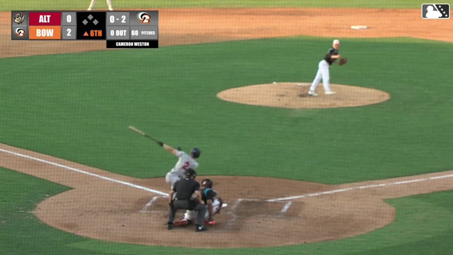 Cameron Weston's eighth strikeout | 06/19/2024 | MLB.com