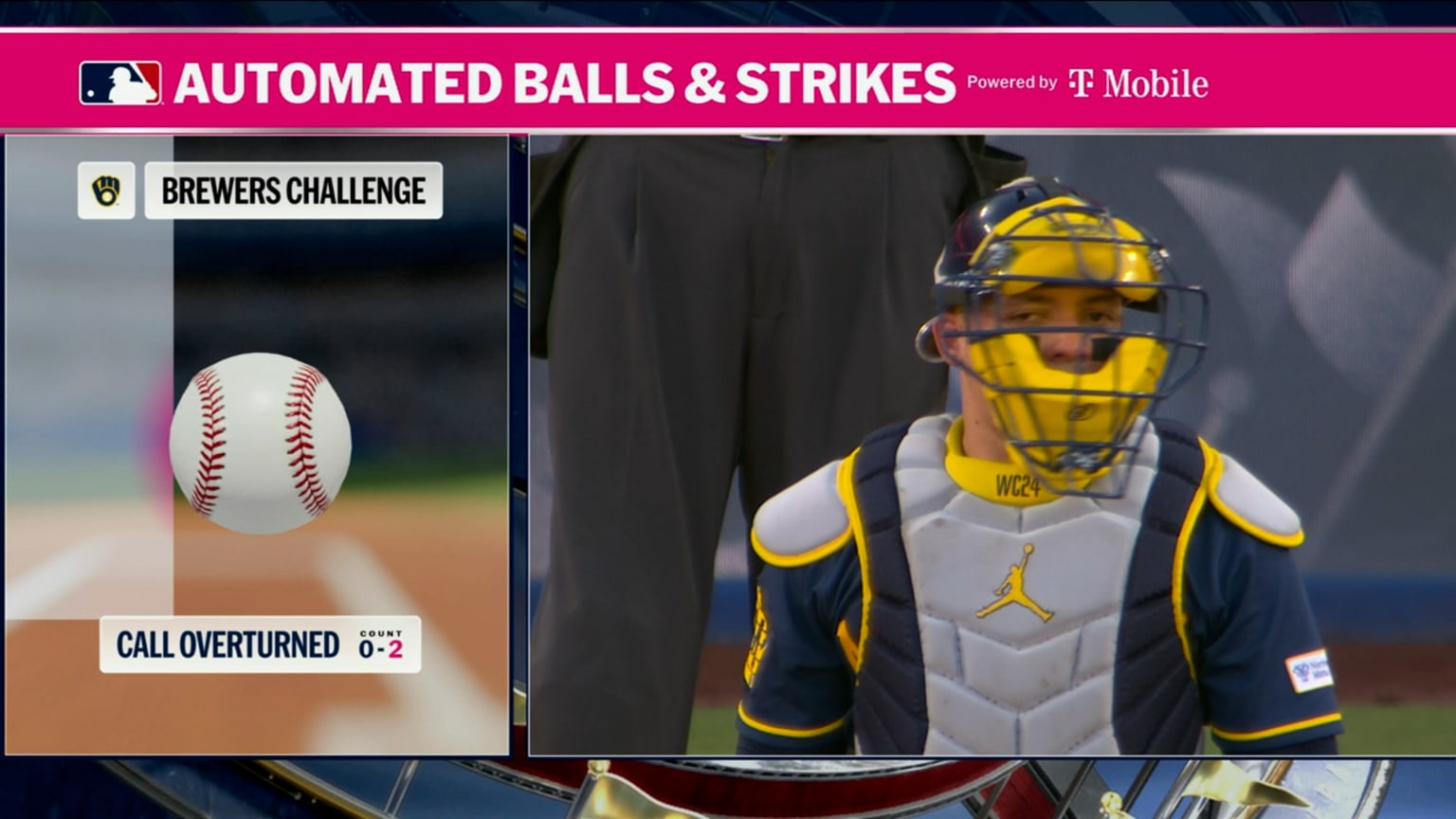 Ball 1 overturned after ABS challenge | 10/15/2026 | Milwaukee Brewers