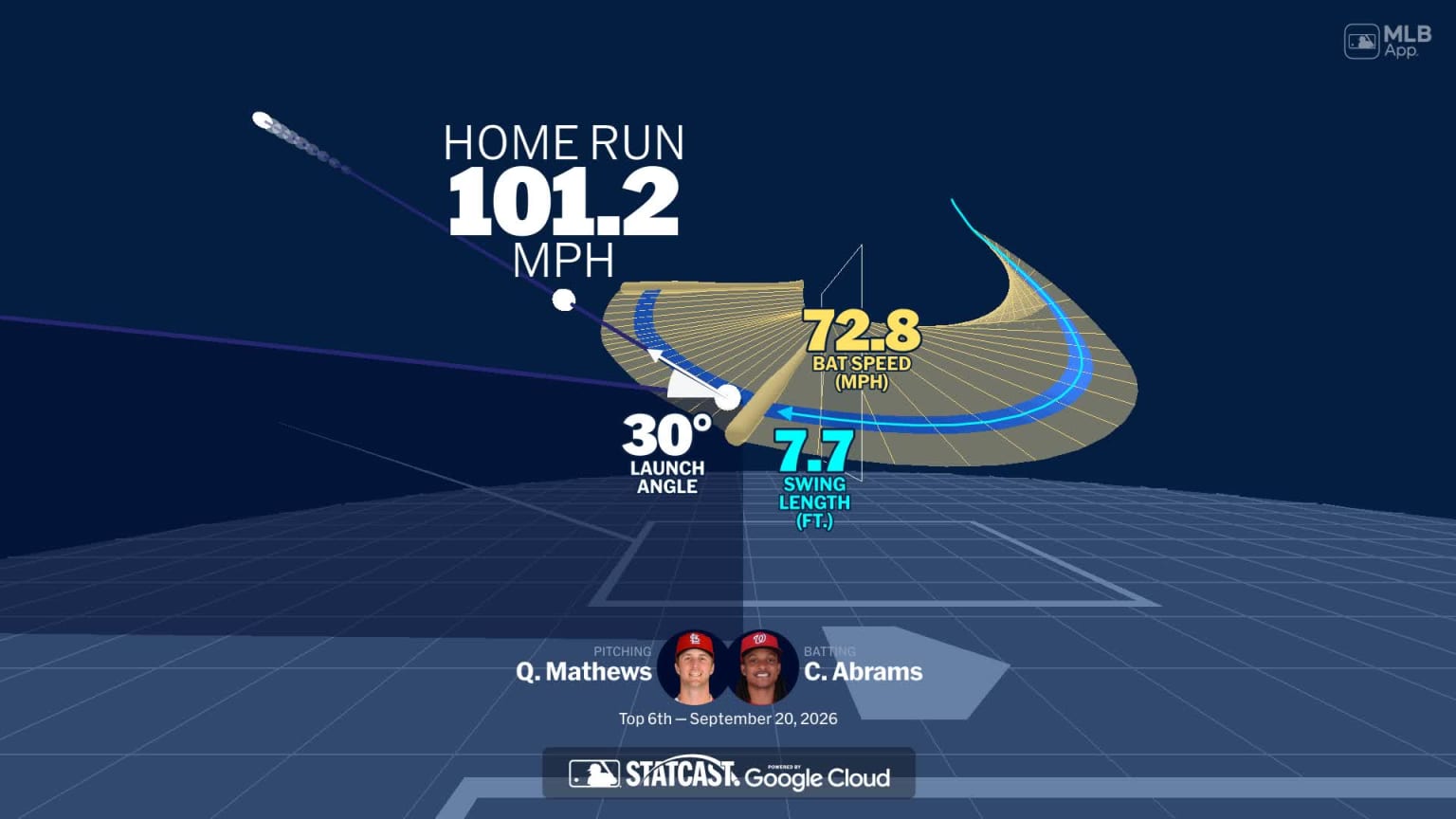 An animated look at CJ Abrams' home run | 09/20/2026 | MLB.com