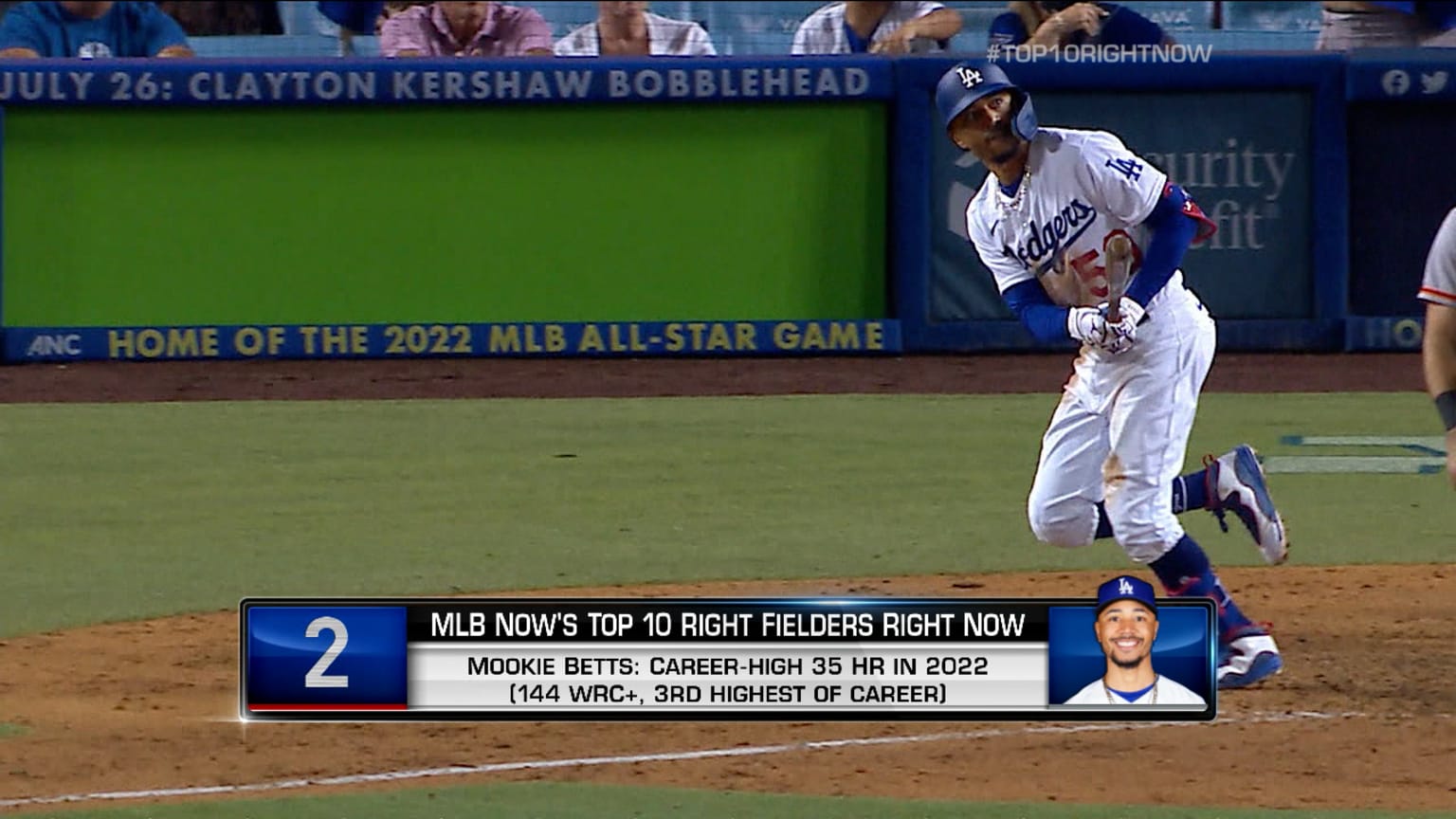 Top 10 Right Fielders Right Now Mookie Betts 01/12/2023 Los