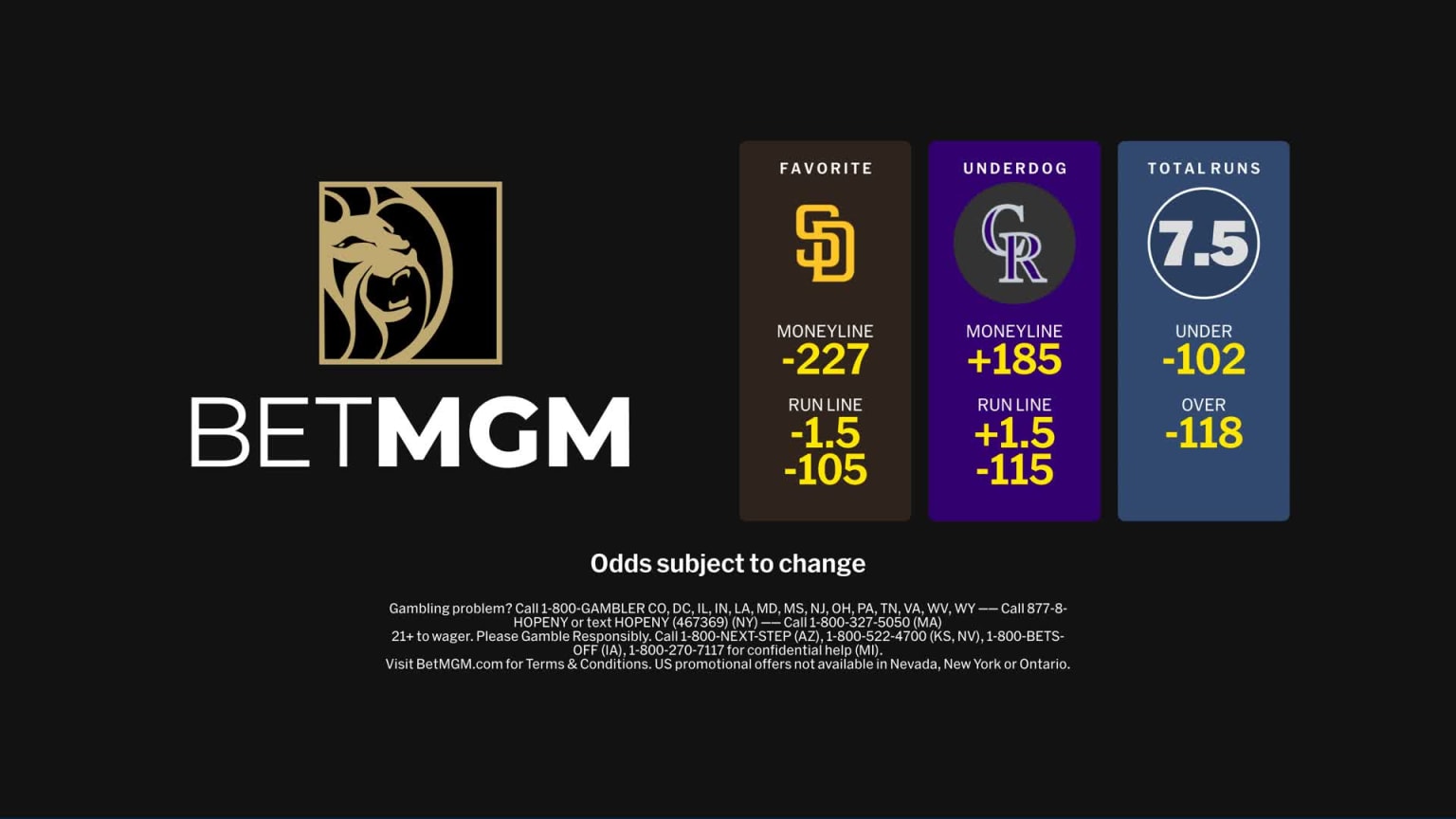 Rockies at Padres - April 12, 2026: MGM Odds | 04/11/2026 | MLB.com