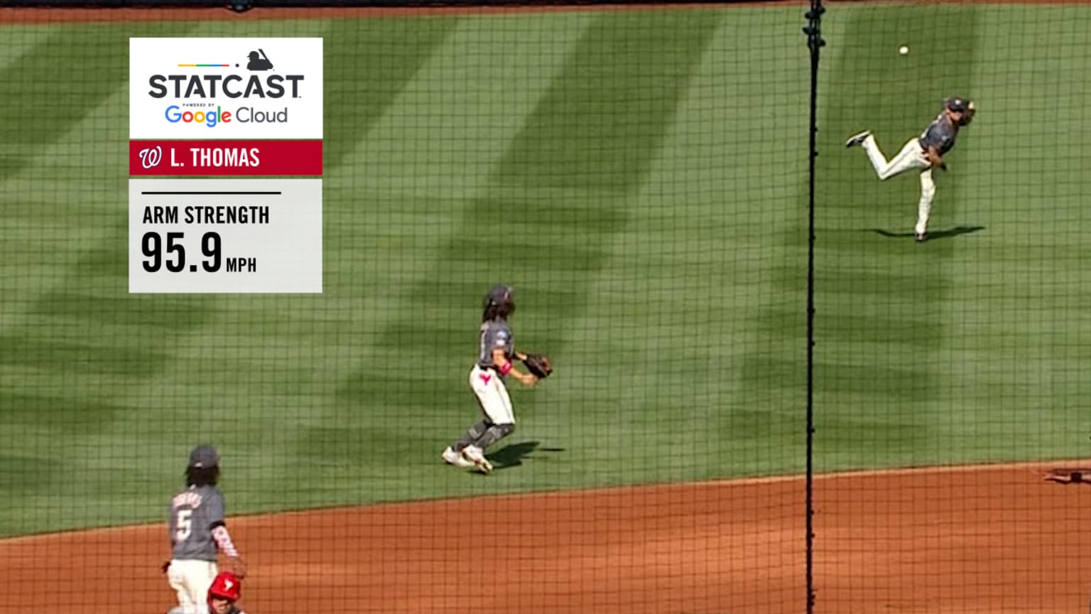 Nats' Top 5 OF assists of 2023 12/18/2023 Washington Nationals