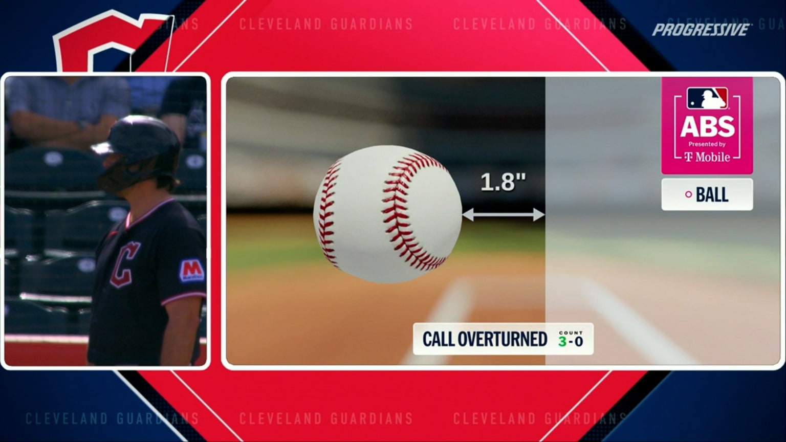 Strike 1 overturned after ABS challenge | 02/28/2026 | Cleveland Guardians