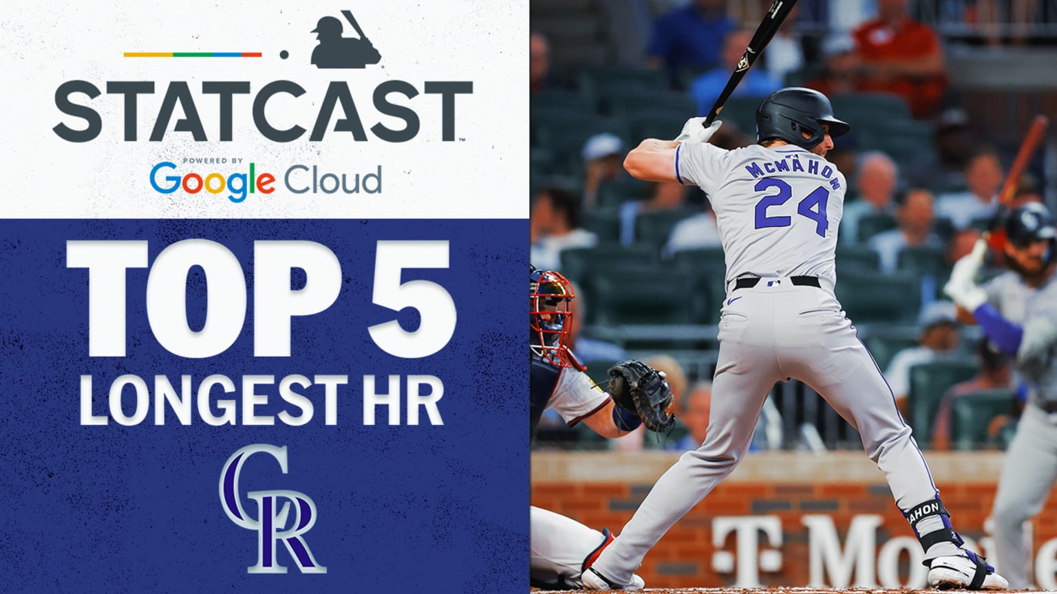 Rockies' longest homers of 2024 11/18/2024 Colorado Rockies