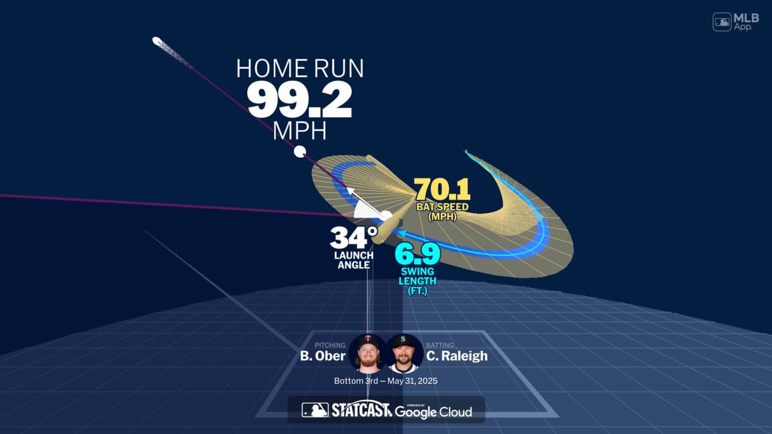 A deep dive into Cal Raleigh's home run | 05/31/2025 | Seattle Mariners