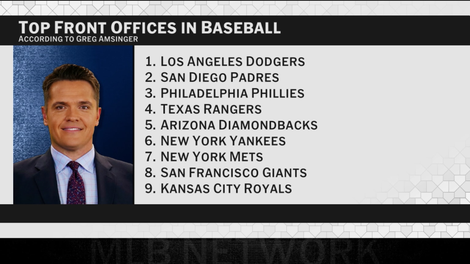 Greg's List of the top front offices in baseball | 04/17/2025 | New ...