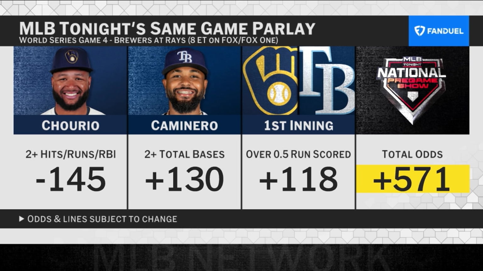 FanDuel Same Game Parlay for World Series Game 4 | 10/27/2026 | Houston ...