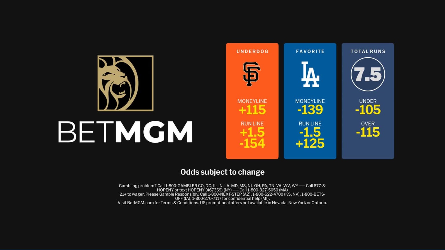 Dodgers at Giants - July 13, 2025: MGM Odds | 07/12/2025 | MLB.com