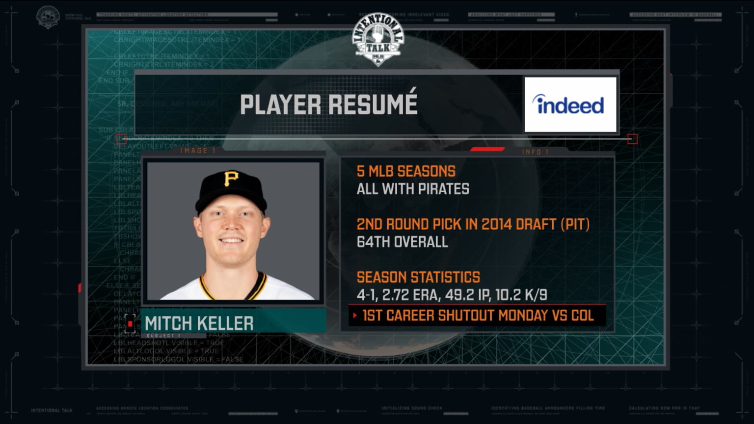 The IT crew looks at Mitch Keller 39 s - Duobk3vijcu1qurz8jxw