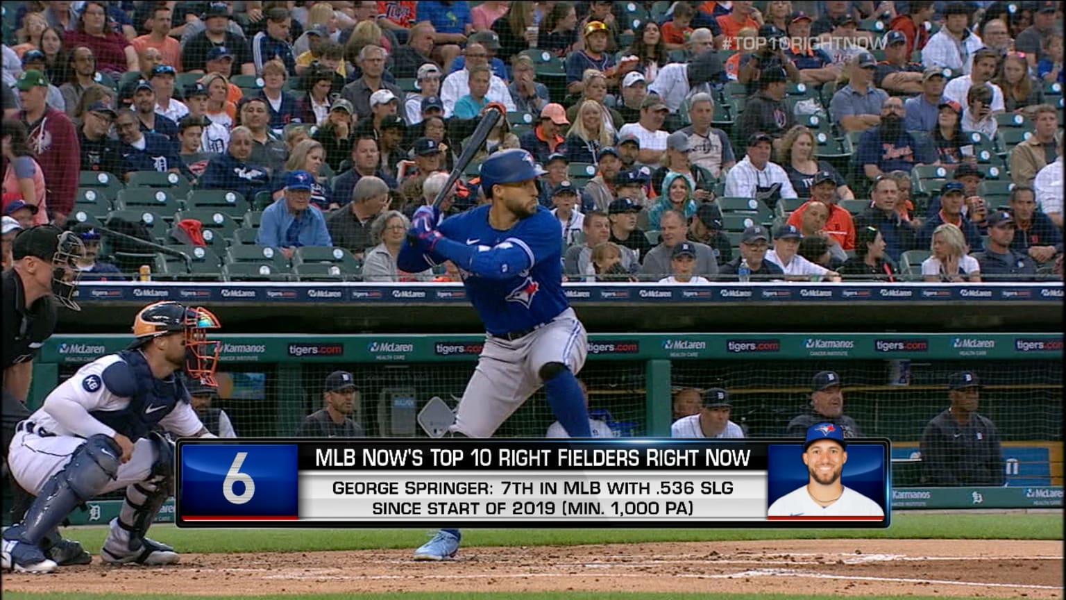 Top 10 Right Fielders Right Now Springer 01/12/2023 Toronto