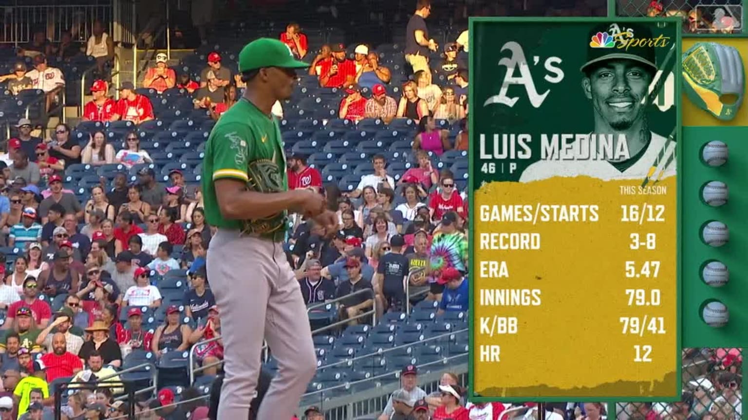 Medina K's four vs. Nationals, image size:1536x864