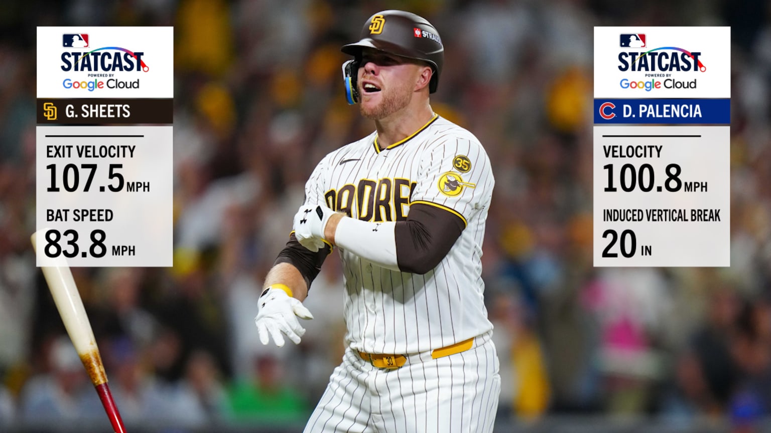 Gavin Sheets' 107.5 mph home run in Game 2 | 09/30/2026 | MLB.com