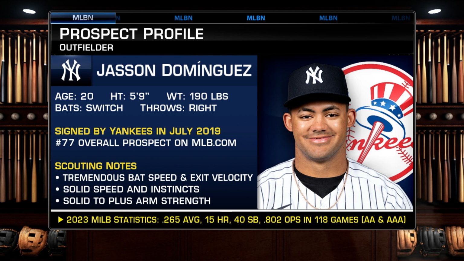 Off Base discusses who is next face of the Yankees | 09/01/2023 ...