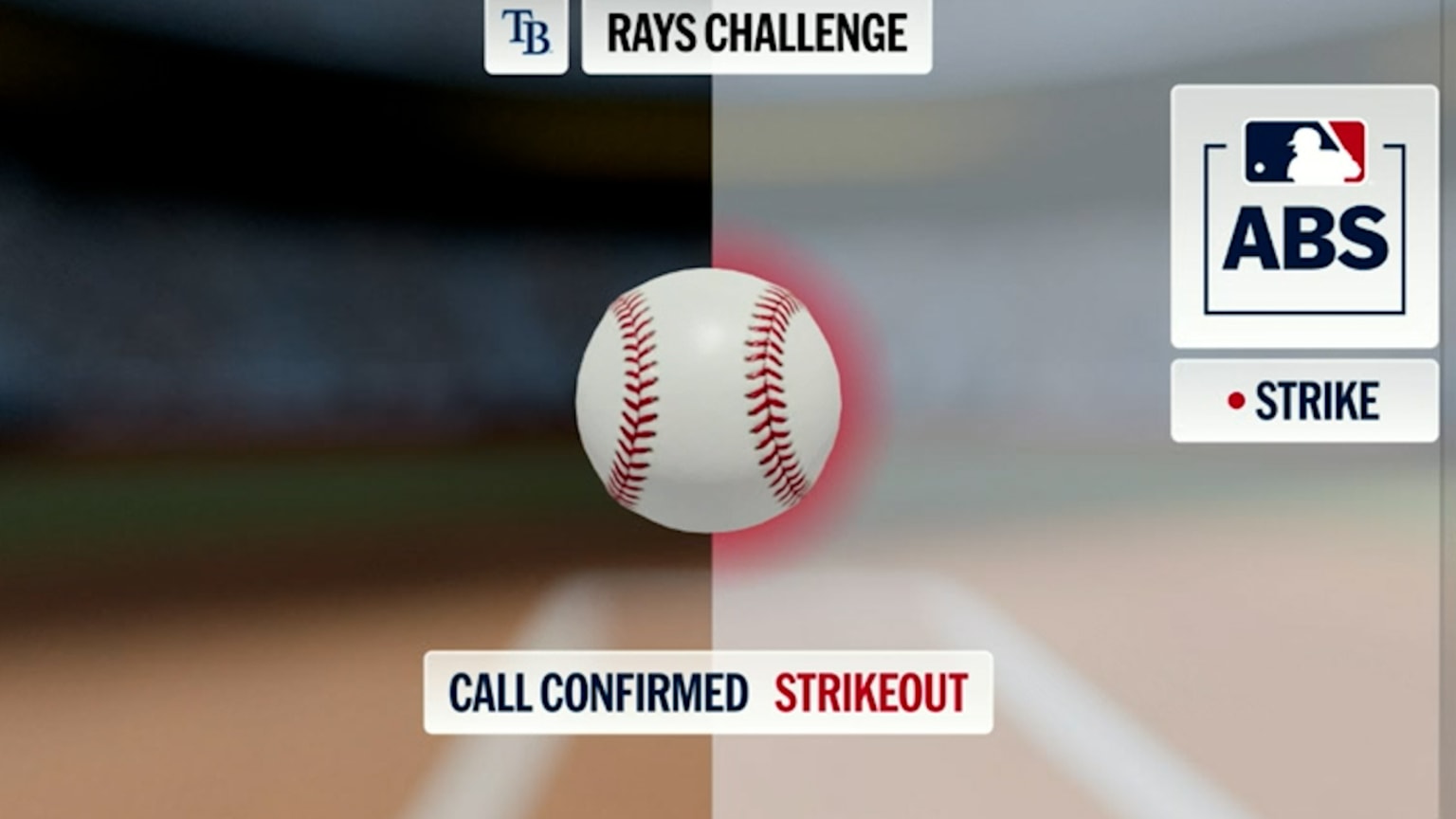 Paul Skenes congela a Jake Fraley tras reto ABS | 18/04/2026 | Los Rays ...