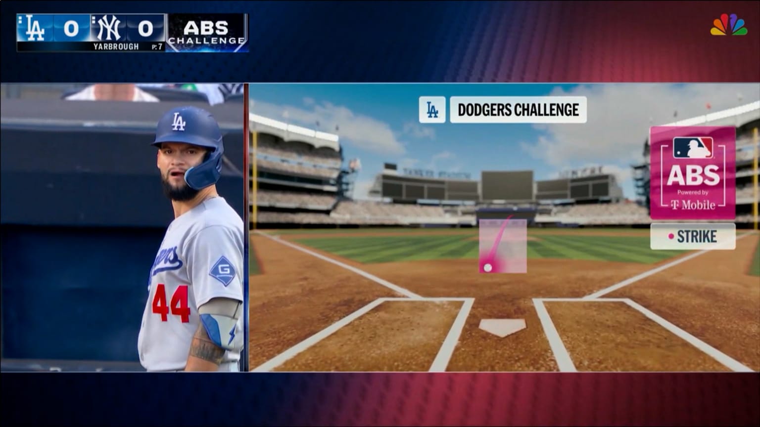 Ryan Yarbrough strikes out Pages, ABS confirms | 07/19/2026 | New