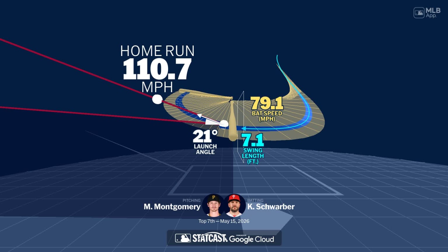 An animated look at Kyle Schwarber's home run | 05/15/2026 | MLB.com