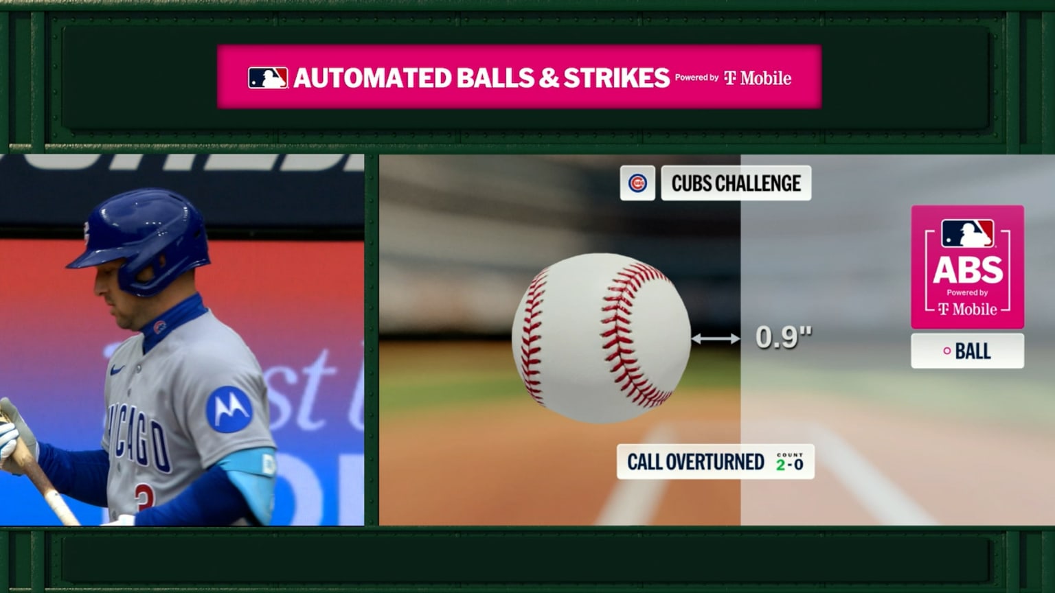 Bola 2 Confirmed After Cubs ABS Challenge in 8th Episode