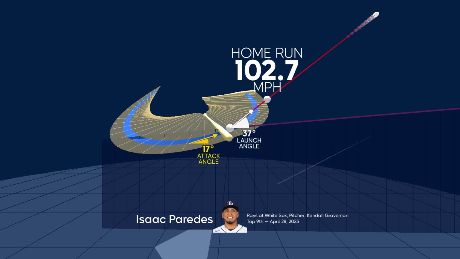 An animated look at Isaac Paredes's home run 04/28/2023 Tampa Bay Rays