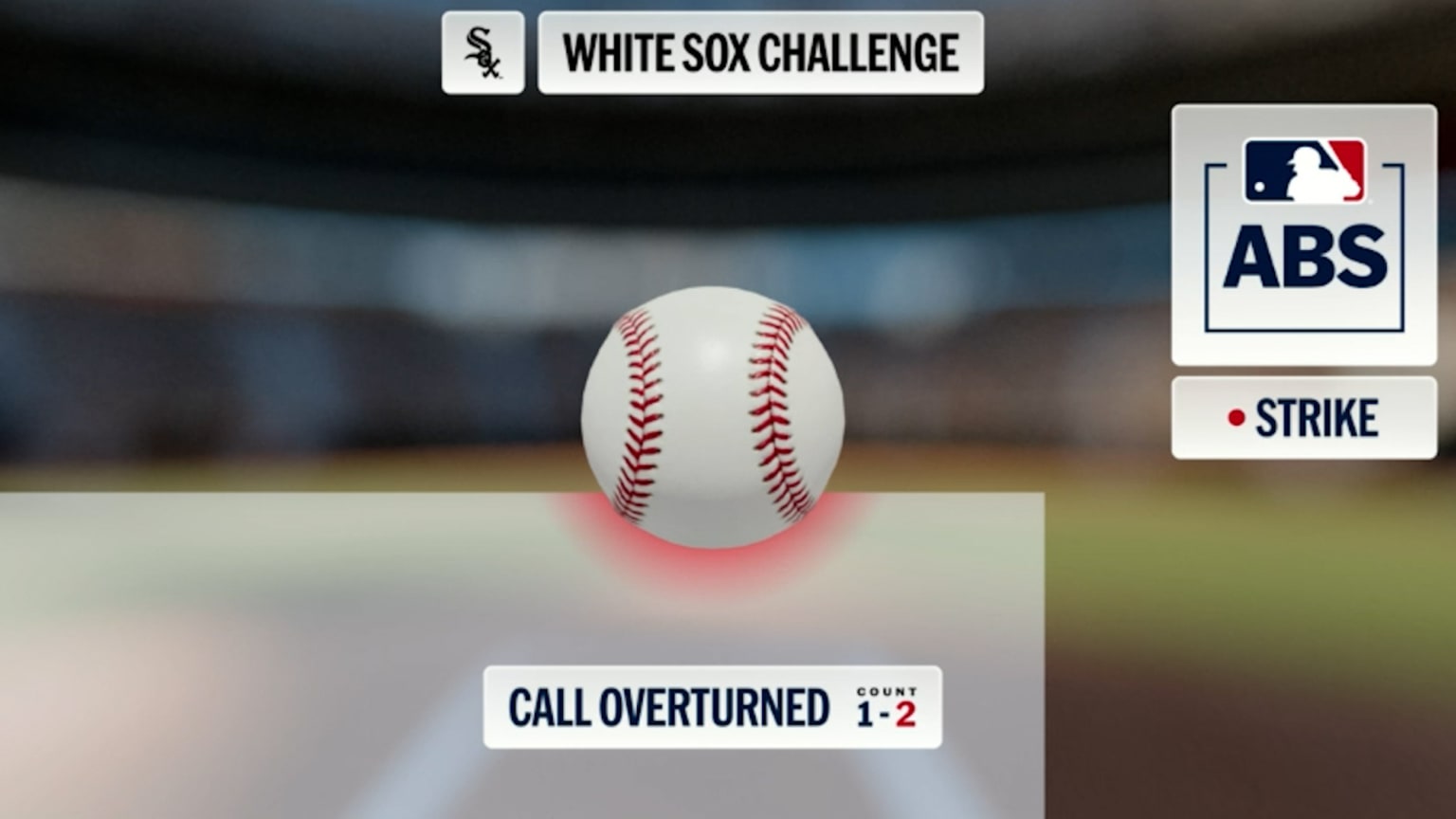 Ball 2 overturned by ABS | 06/20/2026 | Chicago White Sox