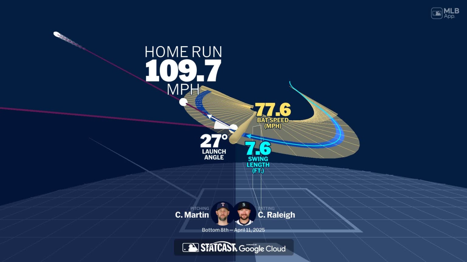 A deep dive into Cal Raleigh's home run | 04/11/2025 | MLB.com