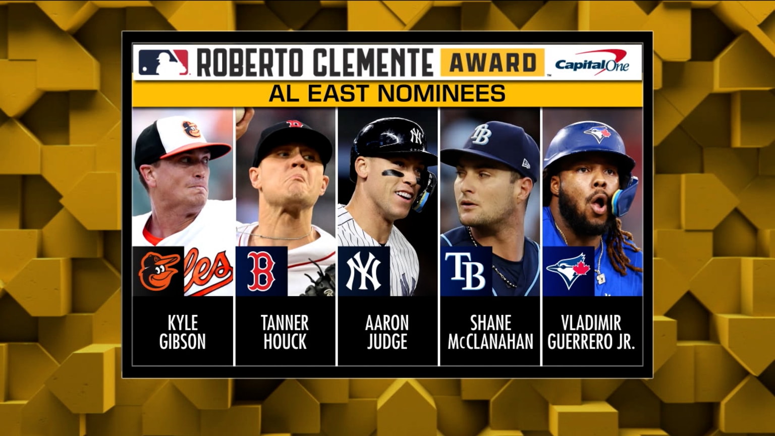 Check out the AL East Roberto Clemente Award nominees 09/08/2023