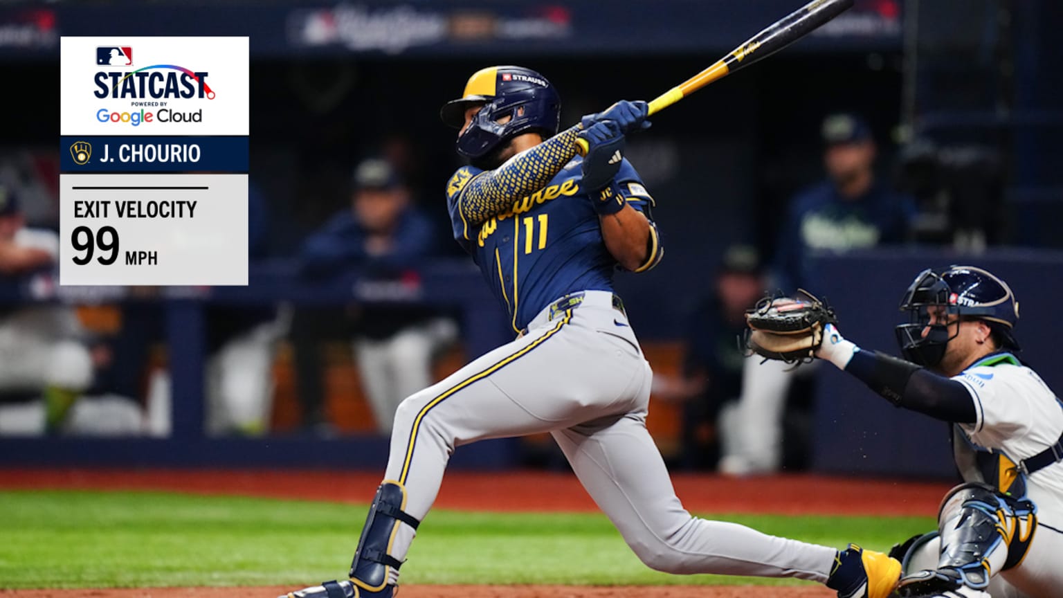 Statcast measures Jackson Chourio's four-hit game | 10/26/2026 | New ...