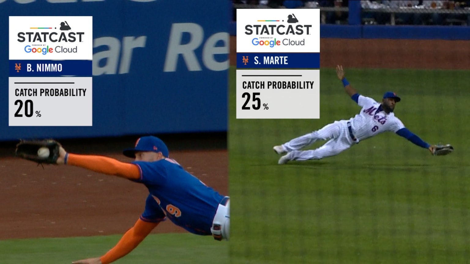 Mets' top 5 catches of 2022 12/11/2022 New York Mets