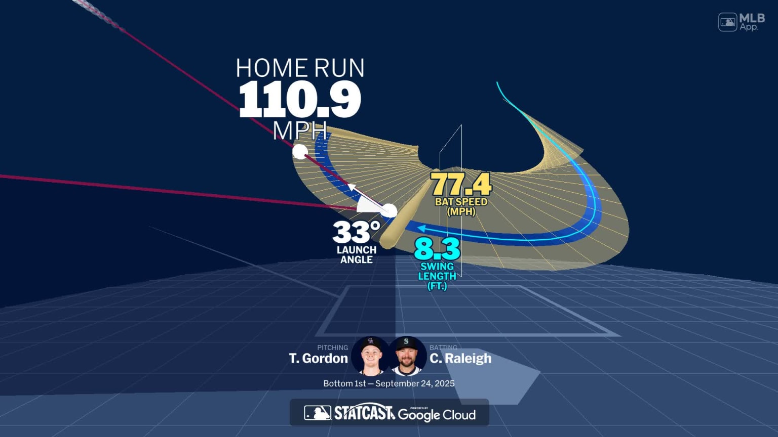 A deep dive into Cal Raleigh's home run | 09/24/2025 | MLB.com