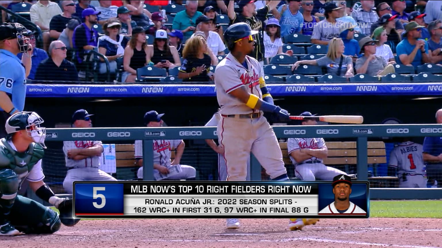 Top 10 Right Fielders Right Now Ronald Acuña Jr. 01/12/2023