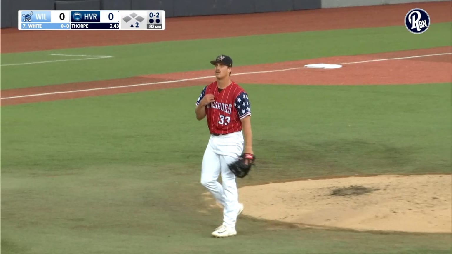 Drew Thorpe's eight strikeouts 07/04/2023