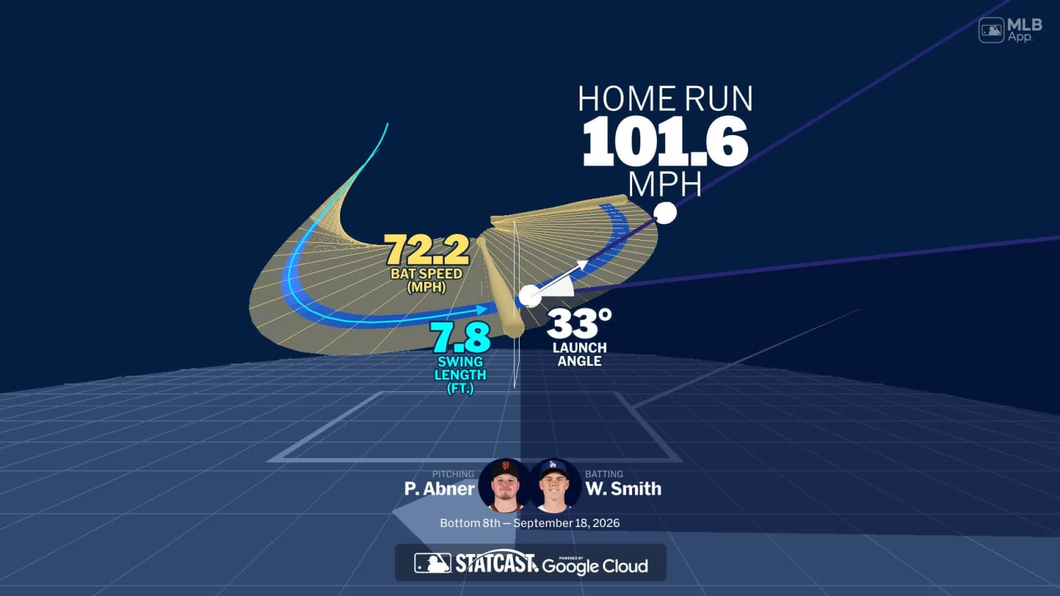 An animated look at Will Smith's home run | 09/18/2026 | MLB.com