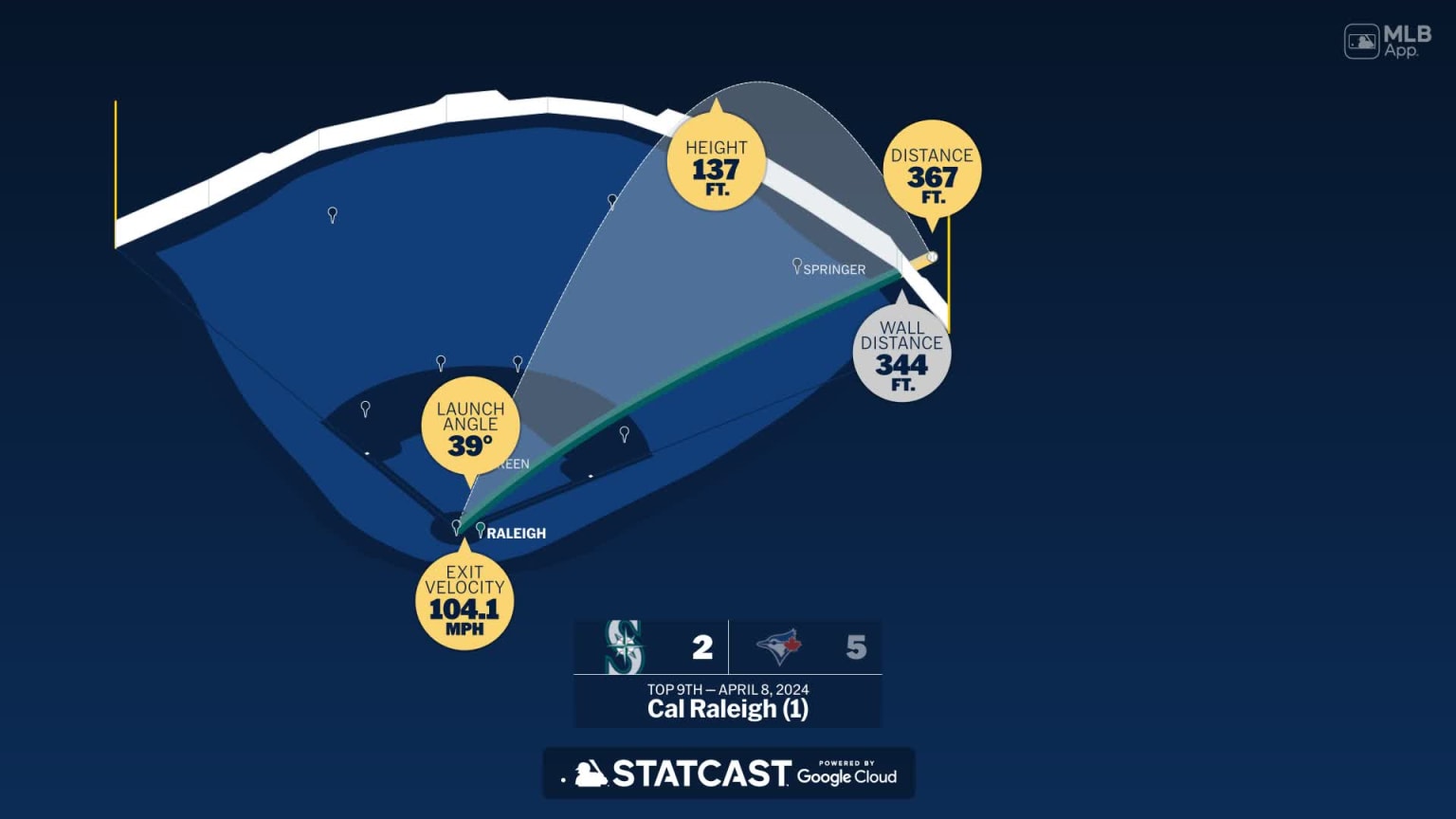 Breaking down Cal Raleigh's home run | 04/08/2024 | Seattle Mariners