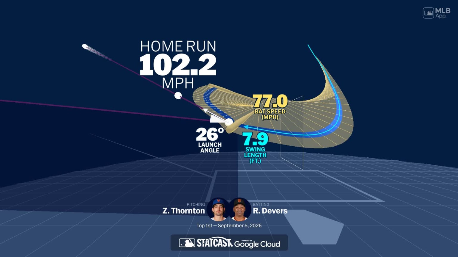 An animated look at Rafael Devers' home run | 09/05/2026 | MLB.com