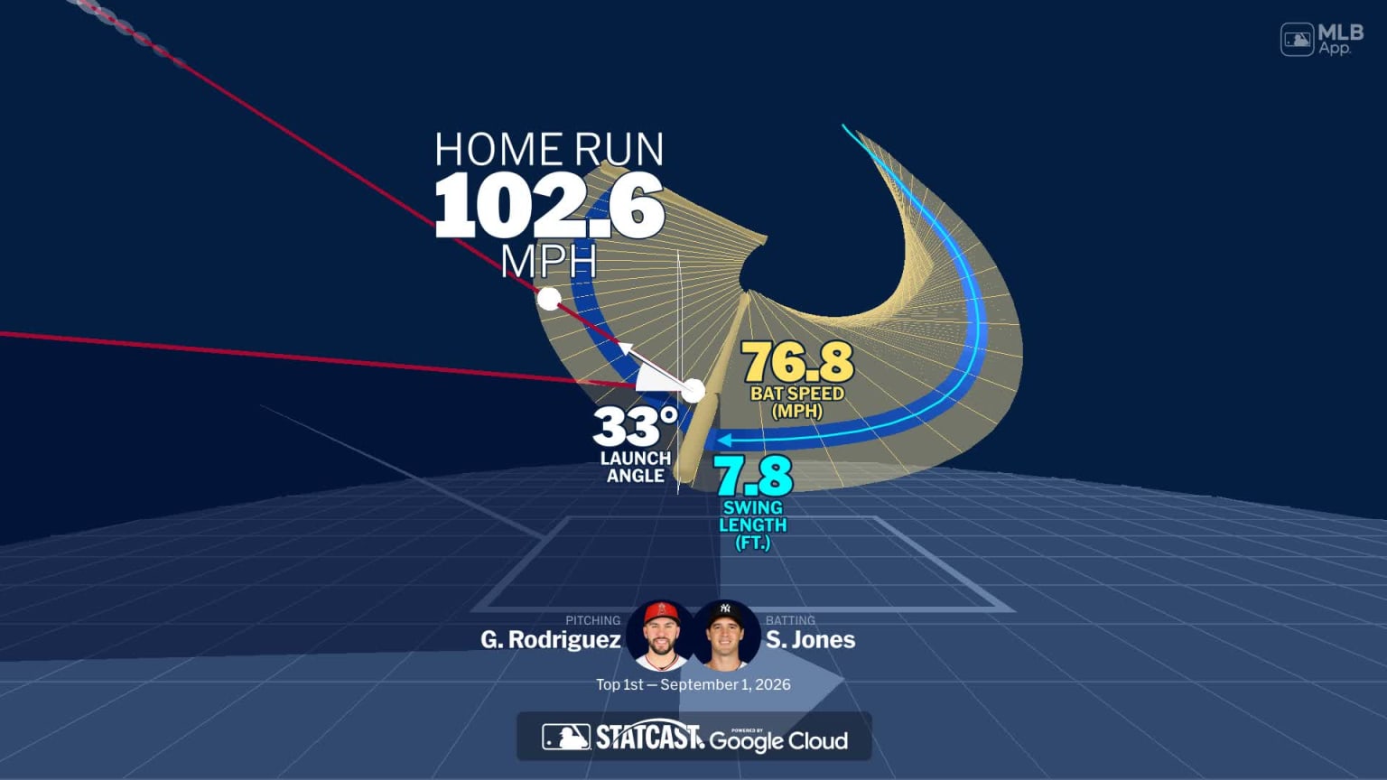 An animated look at Spencer Jones' home run | 09/01/2026 | MLB.com