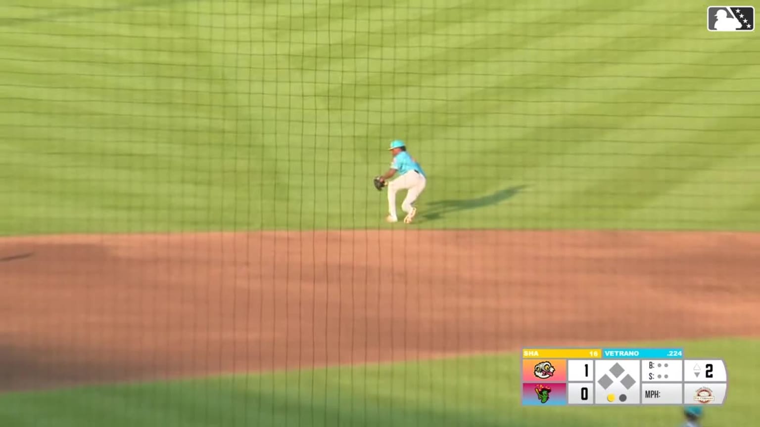 Leo De Vries Makes Backhanded Stop 08 08 2025 Mlb