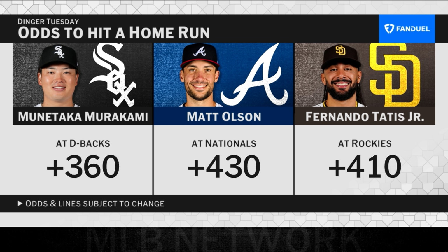 MLB Tonight makes picks for FanDuel Dinger Tuesdays | 04/21/2026 | MLB.com