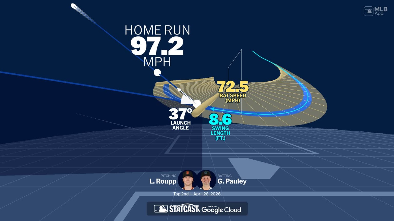 Graham Pauley's home run through bat tracking data | 04/26/2026 | Miami ...